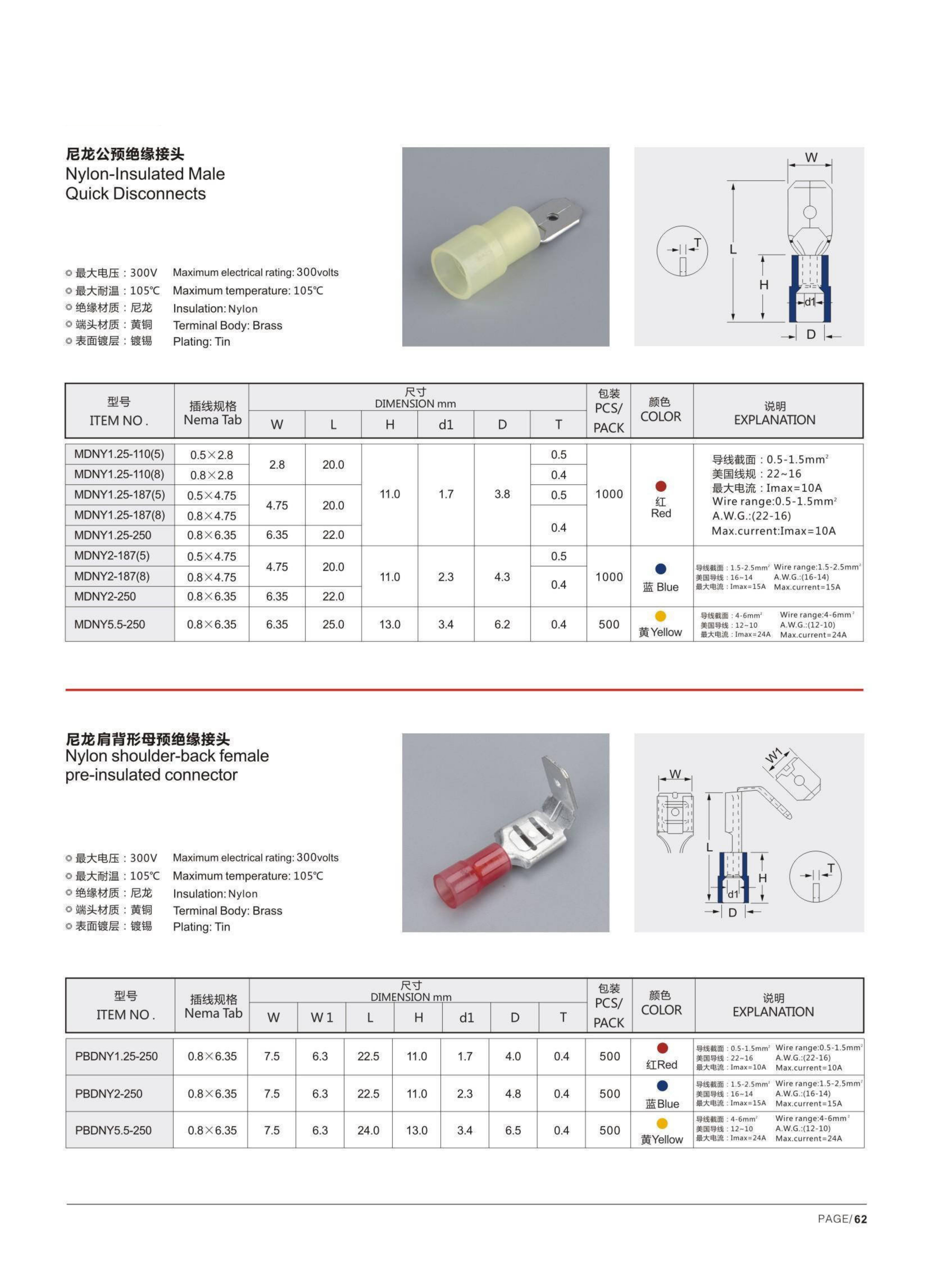 PBDNY Nylon-insulated Piggy Back Female Quick Connectors detail 2